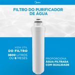 03.Filtro-de-reposicao-para-Purificador-de-agua-MideaFPBTNB-vida