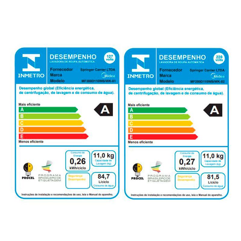 09.Lava-e-seca-HEALTHGUARD-MF200D110WBWK-01.MF200D110WBWK-02--ence