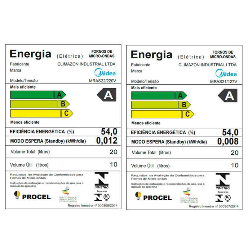 10.Micro-ondas-midea-MMRAS21.MRAS22-ence