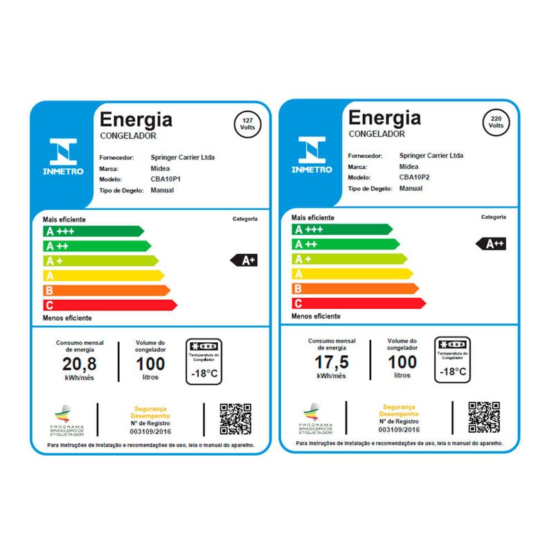 11.Freezer-midea-flexbeer-100L-CBA10P1.CBA10P2-ence