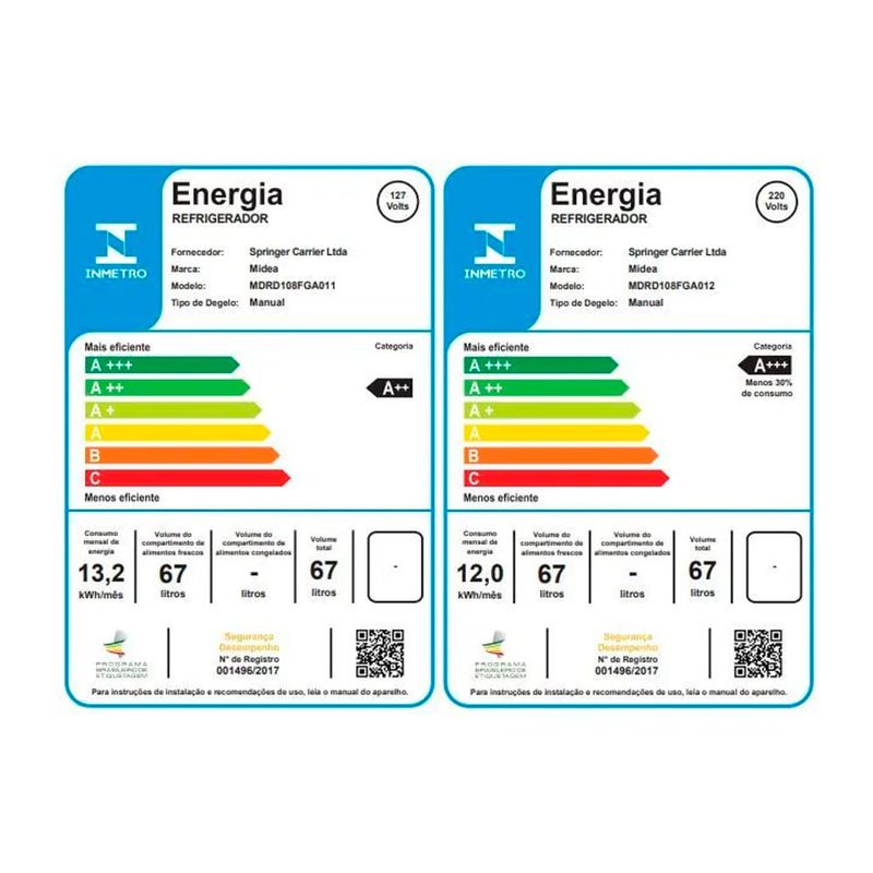 07.Frigobar-67L-branco-Midea-MDRD108FGA011.MDRD108FGA012-ence