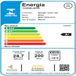 9.freezer-horizontal-3-em-1-branco-200l-midea-Ence-220v