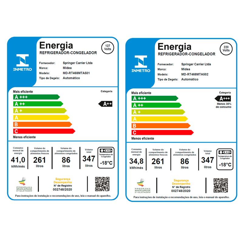 Ence-Refrigerador-Frost-Free-SmartSensor-Prata-347L-Midea