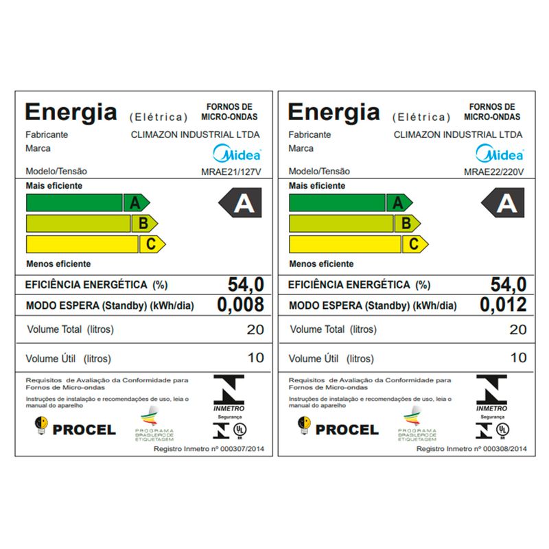 16.Micro-ondas-midea-MRAE21.-MRAE22-ence