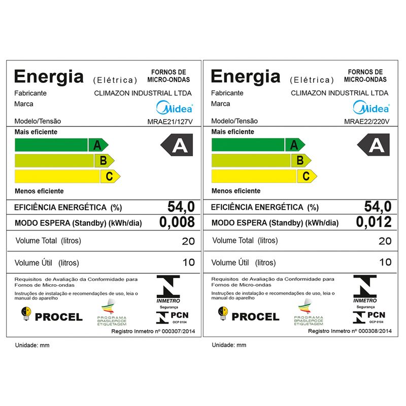 12.Micro-ondas-midea-MRAE21.-MRAE22-ence