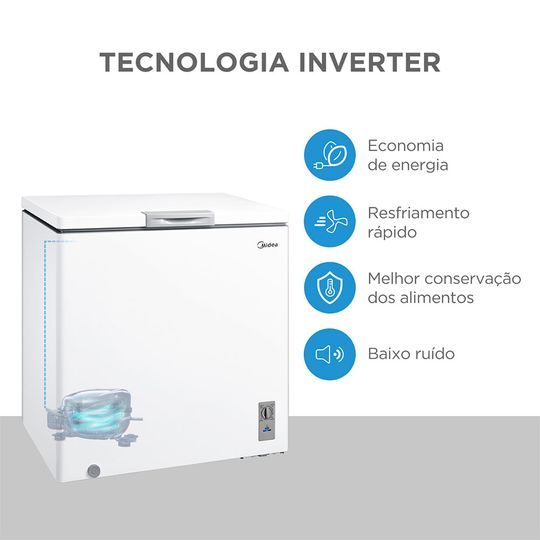 Freezer Horizontal 142L Inverter Bivolt Branco Outlet | Midea