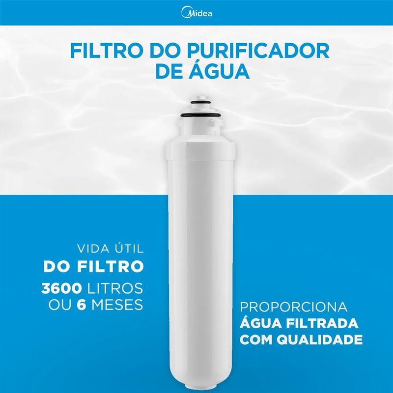 vida util